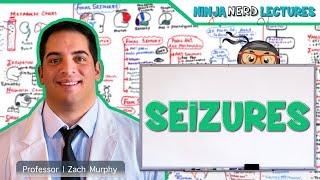 Seizures | Etiology, Pathophysiology, Clinical Features, Treatment, Complications/Status Epilepticus