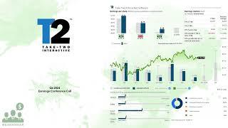 $TTWO Take Two Interactive Q4 2024 Earnings Conference Call