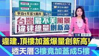 違建.頂加爆量創新高！新北市「違建全台最多」 第二名竟然不是台北市｜房市新聞｜房地產新聞｜三立iNEWS李昕芸 主播｜投資理財、財經新聞 都在94要賺錢