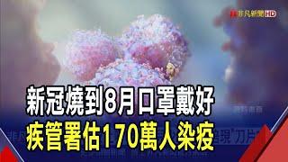新冠高峰逼近 即日起到8月恐171萬人次急診 變異株攻上呼吸道! 兒少就診翻倍現"刀片嗓"｜非凡財經新聞｜20250528