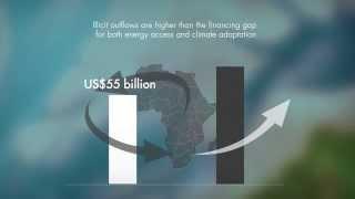 Animation – Seizing Africa’s energy and climate opportunities