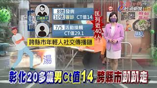 確診者足跡"監視畫面"LINE瘋傳 彰縣:交警方偵辦