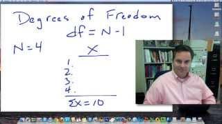 PSY 2100: Degrees of Freedom