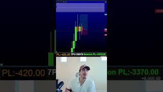 PISSED #trading #tradersevolve #financialtrading #cryptocurrency #futurestrading #stockmarket
