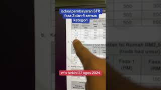 jadual pembayaran STR 2024 fasa 3 dan 4 dah keluar