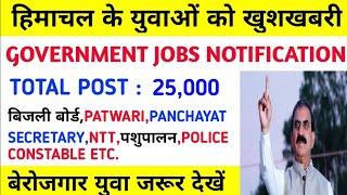 |हिमाचल प्रदेश सरकारी नौकरी 2025|HP Govt Jobs 2025|HP Govt Vacancy 2025|Upcoming Govt Jobs In HP|