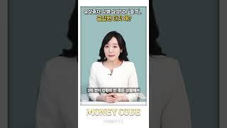 유상증자 강행 삼성SDI ‘충격’, 금감원 타깃 왜?