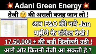 Adani green energy stock news | adani green energy latest share news | adani news | Vinay Equity