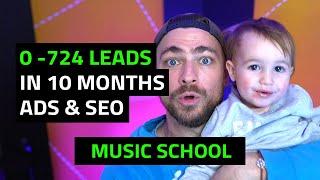 Music School SEO & Google Ads: From 0 to 724 Enquiries in 12 Months!