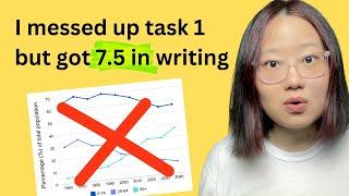 my exam strategies for writing task 1 | ielts writing task 1 line graph