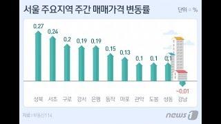 “정부 규제 통했나” 서울 집값 안정세…강남구 31주만에 하락