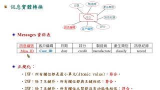 多表格設計：客戶回應系統_轉換資料表