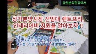 상가분양 / 선임대,렌트프리,인테리어비 지원은 어떻게 이루어질까?