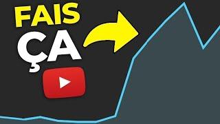 Tu Démarres une Chaine YouTube en 2025 ? Voici ce que tu DOIS Faire !