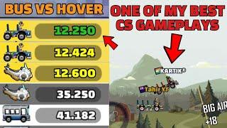 I Met Kartik in Today's Community Showcase "Hardest300"