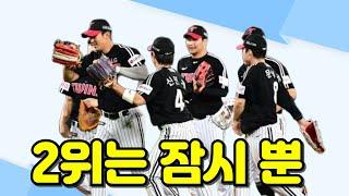 LG트윈스 잠깐 2위 체험 좀 해본다, 어려웠던 대전 원정 마무리