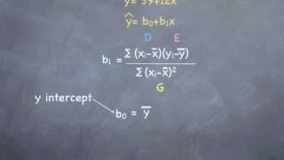 How to calculate a Regression Equation Using Excel Statistics