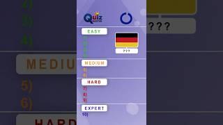 Can you Guess the Flag?  | Quiz Master