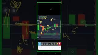 cwrv binary trading / cwrv / cwrv hindi course / cwrv full course / cwrv 123 formula