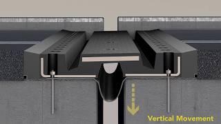 SEM Expansion Joints