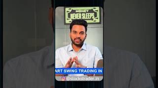Swing Trading in US Market @SwingTraderAtul