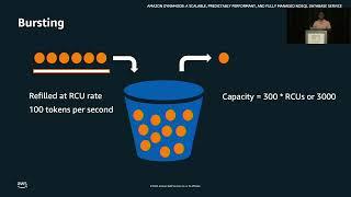 USENIX ATC '22 - Amazon DynamoDB: A Scalable, Predictably Performant, and Fully Managed NoSQL...