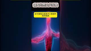 痛風的歷史與發展 #健康科普 #痛風  #健康生活 #科普 #健康