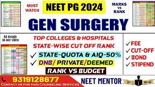 NEET PG 2024  General Surgery Govt. College/DNB/Private/Deemed State Wise Cut Off Rank,Stipend,Bond