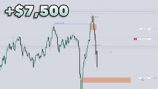This Was My BIGGEST Trading Day Ever! \ NQ Final Hour Macro Trade Walkthrough \ ICT CONCEPTS