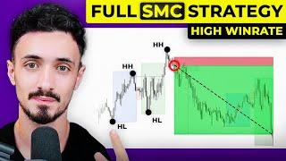 Ultimate SMC Course: The SIMPLEST Way To Becoming Profitable (MUST WATCH)