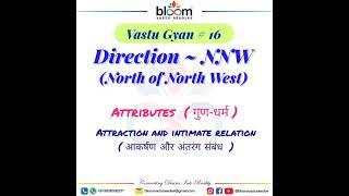 Vastu Gyan 16 - North North West direction ( उत्तर उत्तर पश्चिम दिशा) in Vastu