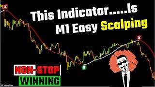 The Most Accurate 1-Minute Scalping Strategy On Tradingview! Non Stop Winning!