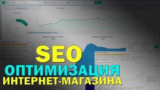 SEO оптимизация интернет-магазинов и ее результаты на примере 3 кейсов