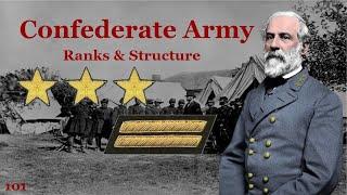 American Civil War: Confederate Army Ranks, Structure and Organisation: Mini-Documentary