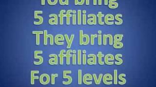 Rolution A Low Cost Home Business