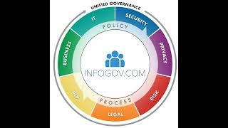 Information Governance - Data, Information, Knowledge, Wisdom, Trust