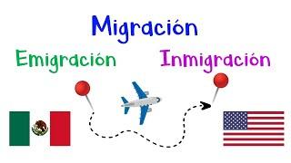  Migración, Emigración e Inmigración  ¿Qué son?  Características  Diferencias [Fácil y Rápido]