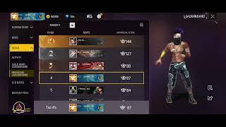 Free fire  live custom Room PART-217