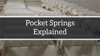 Pocket Springs Mattress Guide