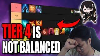 Reacting to Powdersnow's Tier 4 Tier List