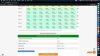 Hướng dẫn tầm soát cổ phiếu trên Trolydautu.com
