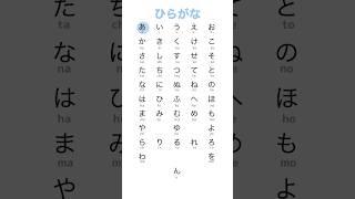 Japanese Alphabet Song  #shorts #learnjapanese