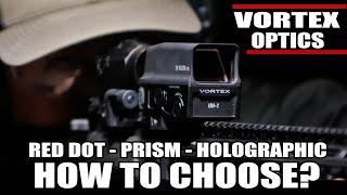 How to Choose the right Red Dot Optic for YOU?