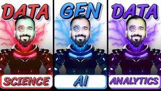 Upcoming LIVE Batches Announcement | Data Science | Data Analytics | Generative AI