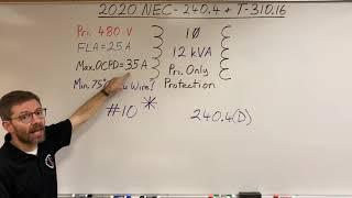 Transformer Primary Conductors