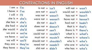 Contractions in English