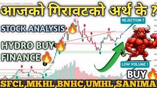 NEPSE Hits 2748 | Technical & Financial Analysis | Stock Trading & Investment Guide! | See BANK'S!