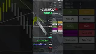 Automation Trading Bot Makes Profits $1355 in NQ Market || Slingshot Bot