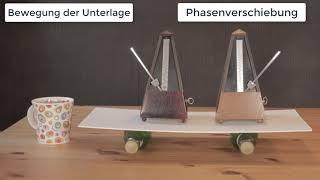 Mechanik Experiment: Resonanz, Schwebung mit Metronom