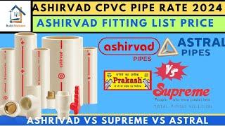 Ashirvad Cpvc Pipe & Fitting Price list 2024 | Ashrivad vs Supreme vs Astral | Ashrivad Pipe Eeview